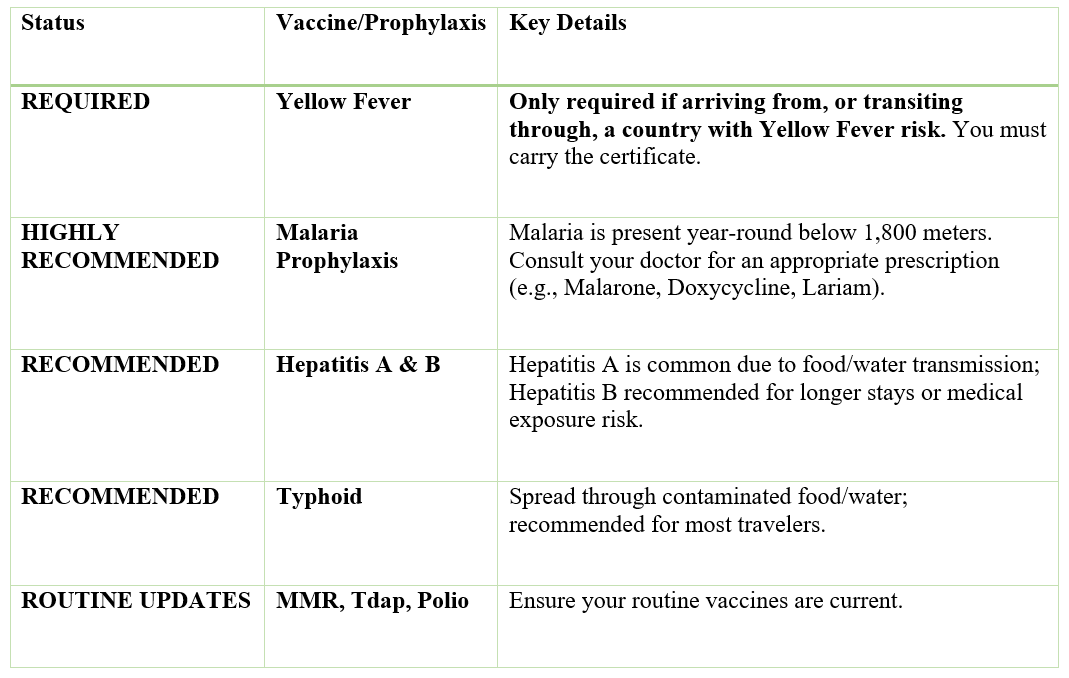 Is Tanzania Safe for Tourists