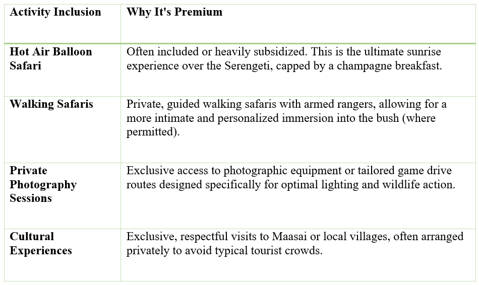 Luxury Safaris with Trek Tanzania Safaris