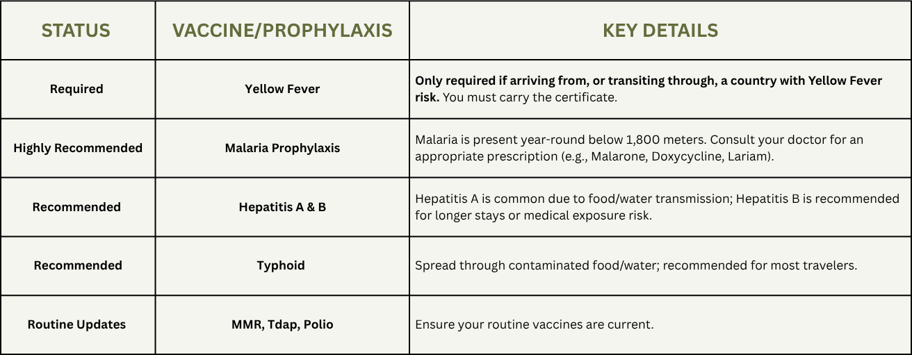 is-tanzania-safe-for-tourists